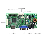 IPS screen